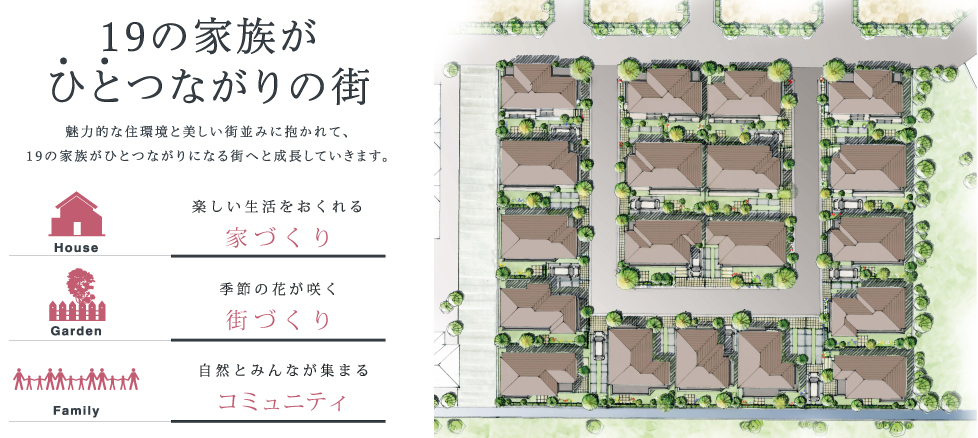 フラワーフィル川越(木野目)