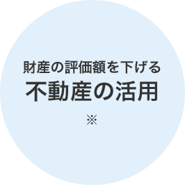 財産の評価額を下げる不動産の活用※