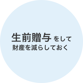 生前贈与をして財産を減らしておく